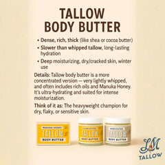 Manuka Honey + Rosehip Tallow Body Butter - 9 oz